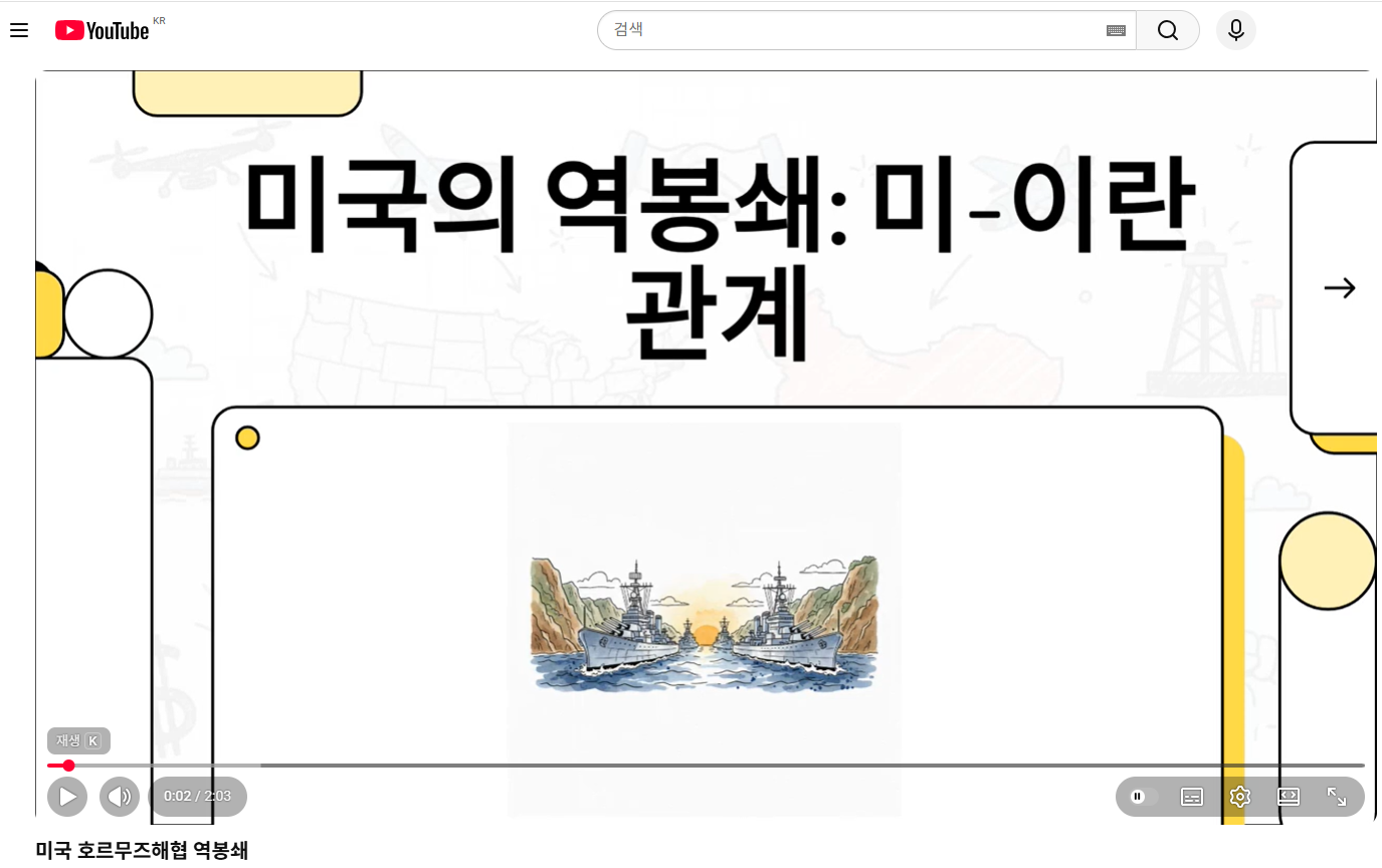 미국 호르무즈 해협 역봉쇄